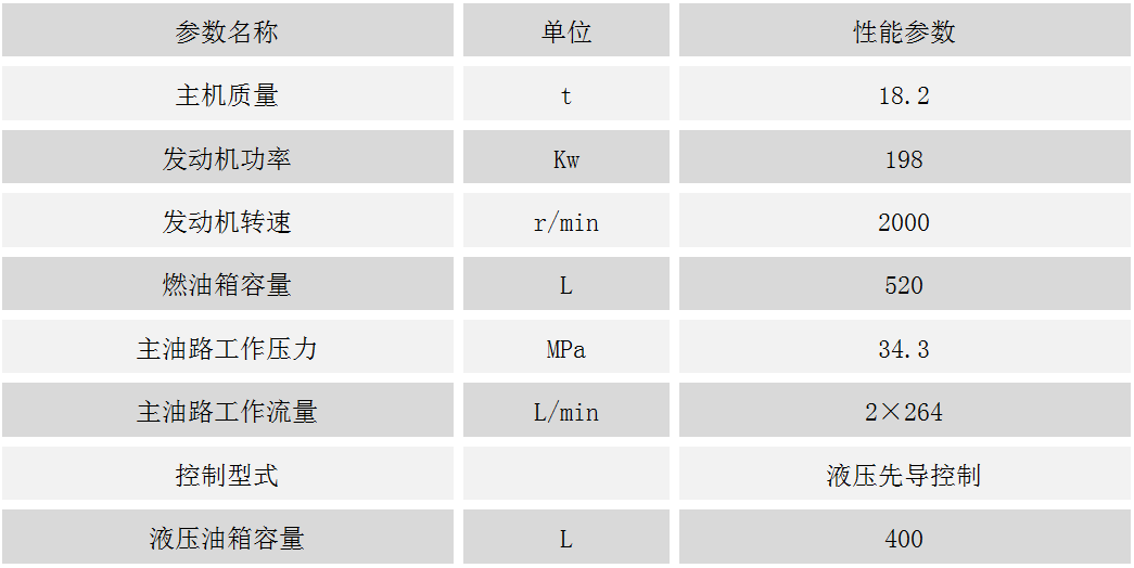 ZJS16-6旋挖鉆機(jī)底盤.png